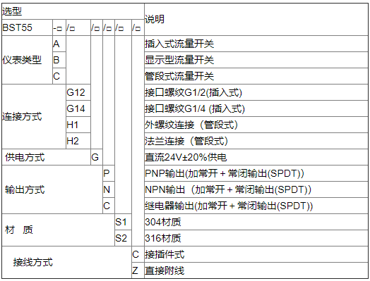 電子式流量開(kāi)關(guān)技術(shù)參數(shù)