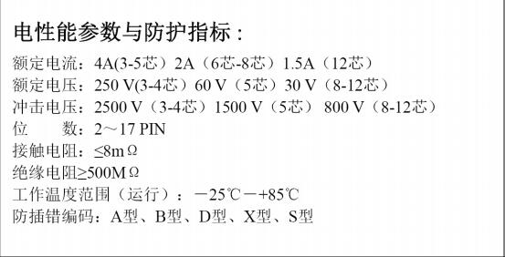 M12連接器8芯的能過(guò)多少A電壓